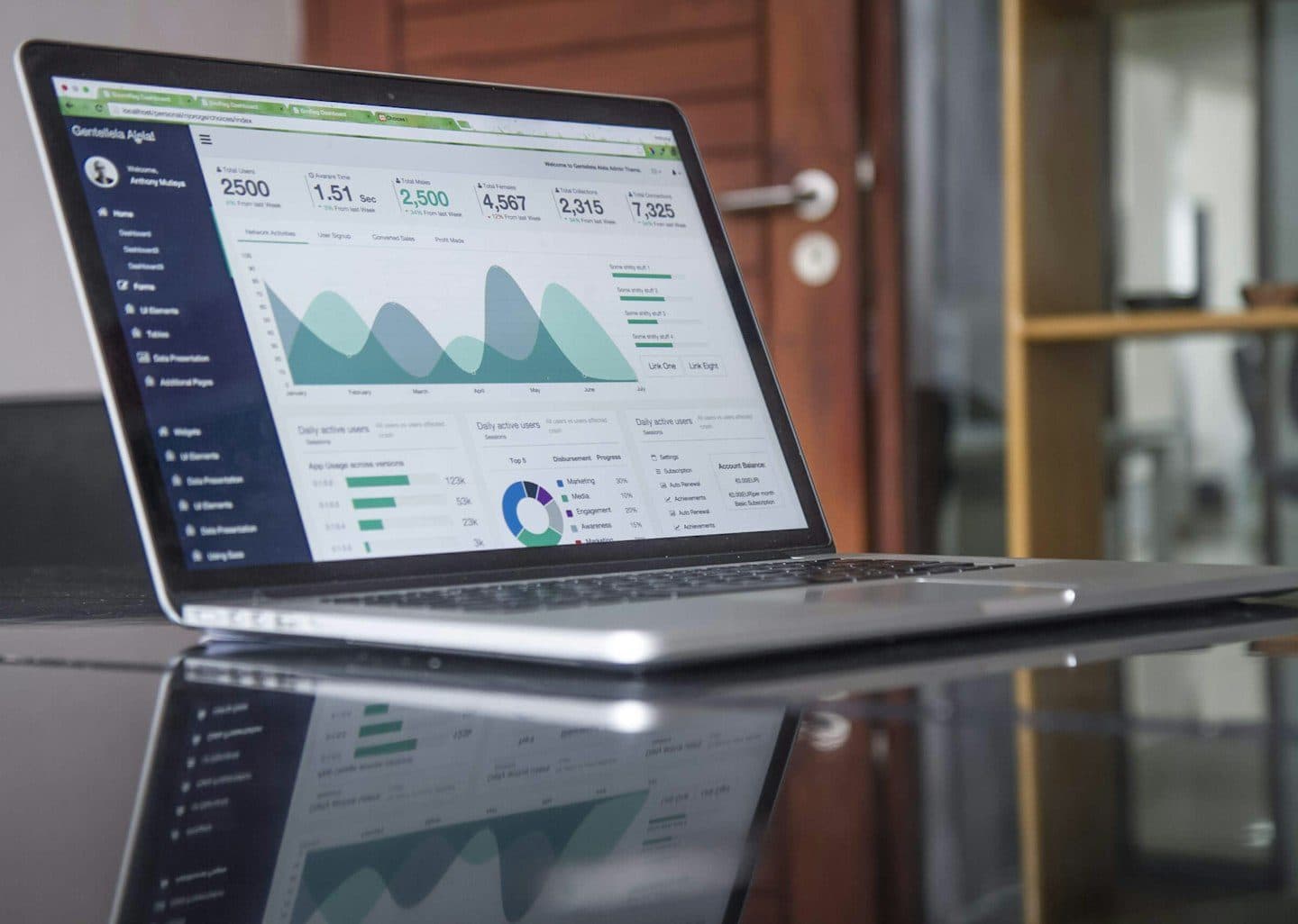 Moving from spreadsheets to software analytics